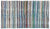 Apex Kilim Summer Striped 31991 148 x 263 cm